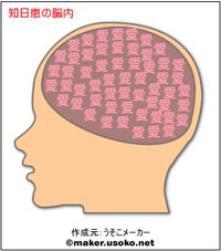 知日恵の脳内