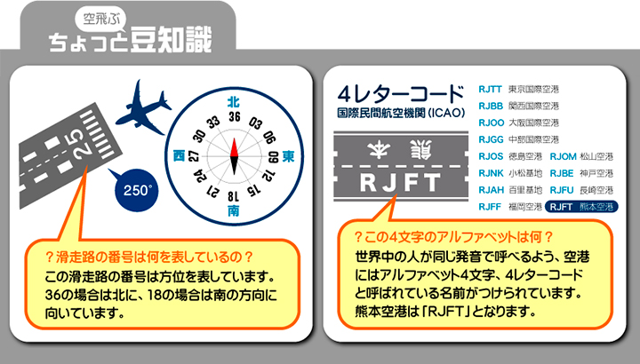 ランウェイタオル ポケット 関西国際空港 ２枚組